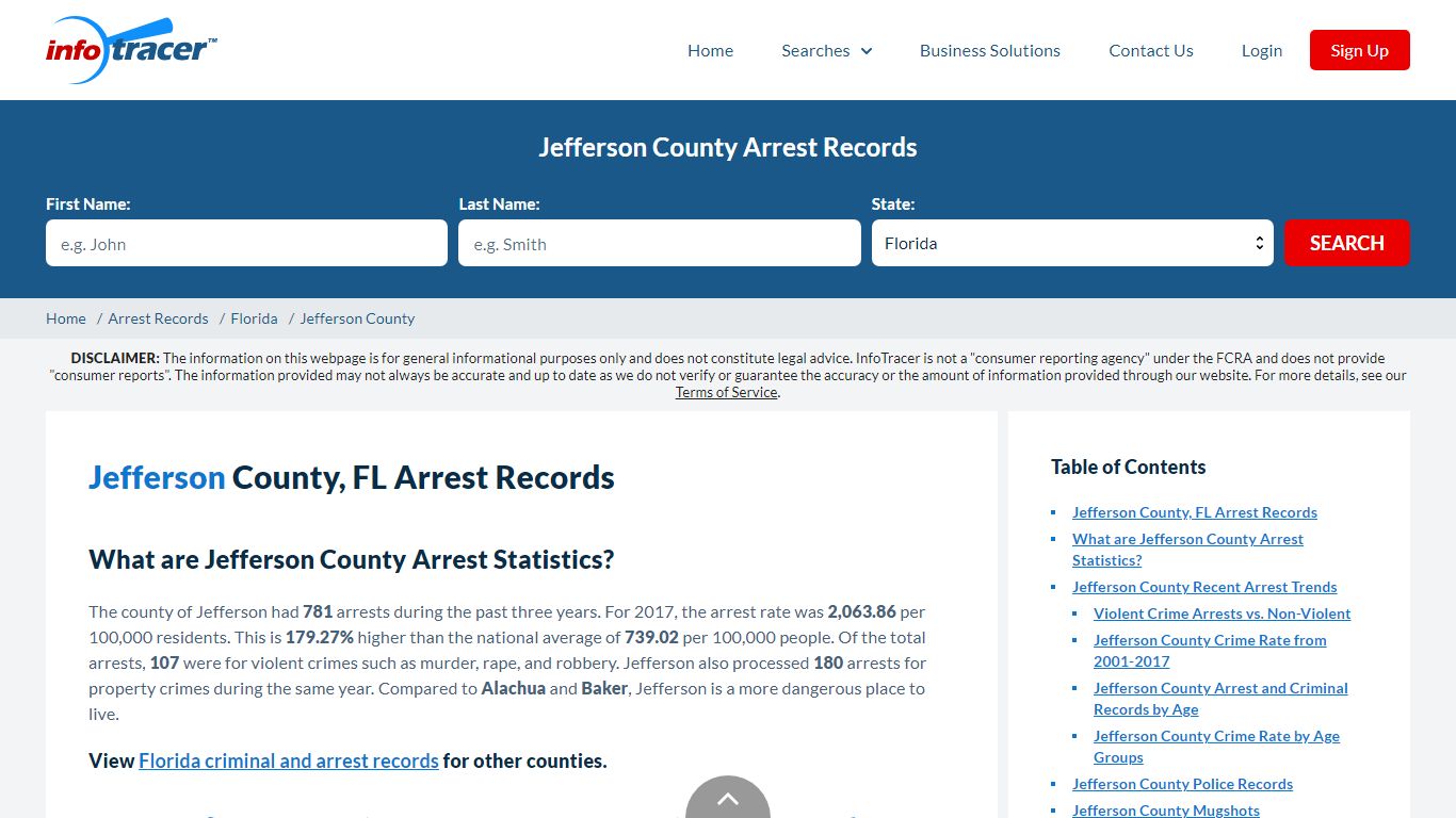 Jefferson County, FL Arrests, Mugshots & Jail Records - InfoTracer